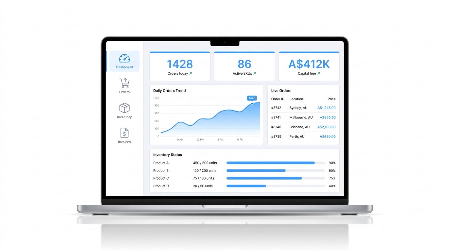 Freedom Fulfilment client portal showing live orders, inventory health, and billing
